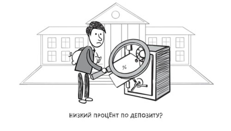 Разработка дудл ролик для Московской Биржи